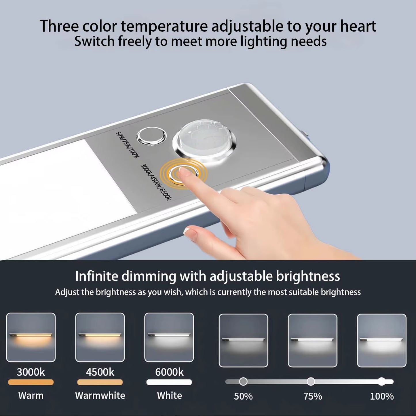 LED Cabinet Light USB Type-C Rechargeable Motion Sensor Led Lamp for Kitchen Wardrobe Cabinet Lighting 25Cm/30Cm