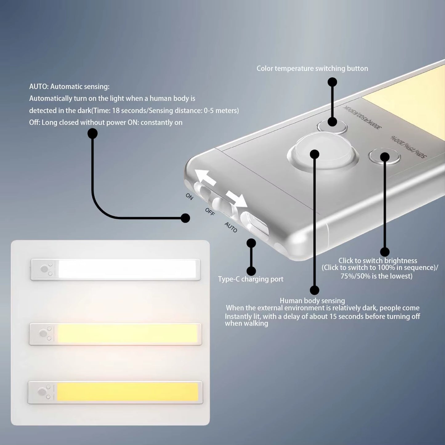 LED Cabinet Light USB Type-C Rechargeable Motion Sensor Led Lamp for Kitchen Wardrobe Cabinet Lighting 25Cm/30Cm